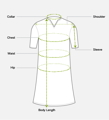 Women's Dress Size Chart